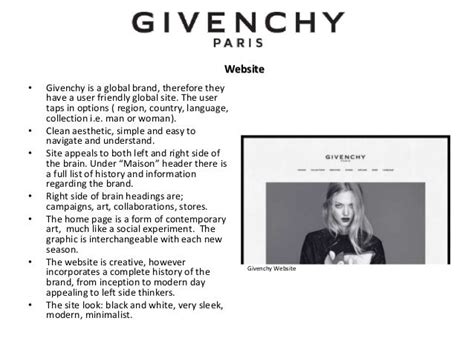 givenchy swot analysis